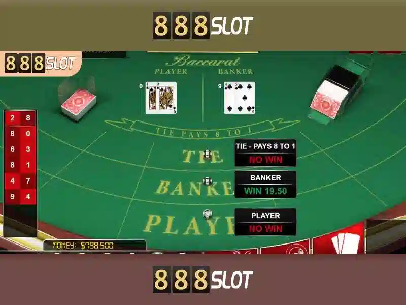 Trải nghiệm Slot 77