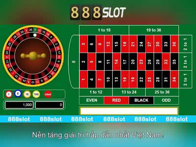 Trải Nghiệm Slot APK 888SLOT